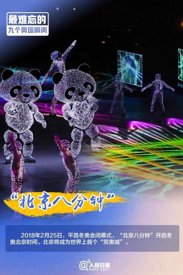 100多年前的“奧運三問”，中國人都實現了