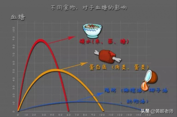 為什麼非要吃素?捋一捋,印度的那些“世代吃素”的群體 為什麼非要吃素?捋一捋,印度的那些“世代吃素”的群體