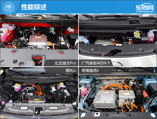 滿足通勤剛需 四款10萬級自主純電SUV推薦