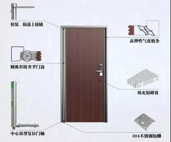 幼兒園設計的安全該如何把控 幼兒園設計的安全該如何把控