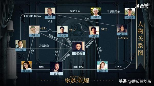 《家族榮耀》開播，張智霖演男主，楊怡李彩樺熊黛林上演豪門兒媳