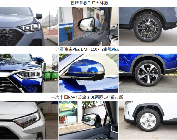 落地不到20萬 這三款緊湊型SUV怎麼選？