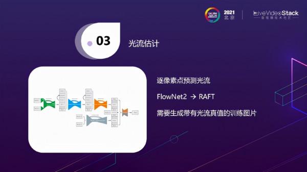影片編碼器的智慧化——AI輔助編解碼的ASIC解決方案 影片編碼器的智慧化——AI輔助編解碼的ASIC解決方案