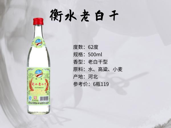 十二款“光瓶白酒”,每一款都是喝好的口糧酒 十二款“光瓶白酒”,每一款都是喝好的口糧酒