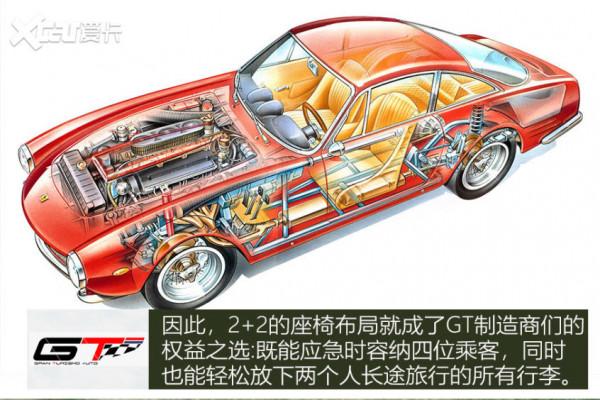 電動化時代到來，007都要沒車開了 這真不是危言聳聽