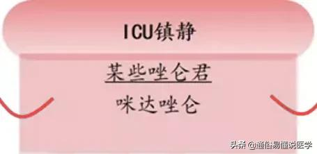 治療失眠，佐匹克隆、艾司唑侖、勞拉西泮怎麼選？