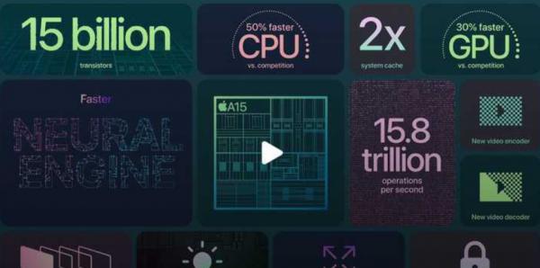 有換手機的打算，iPhone13系列選13還是pro？