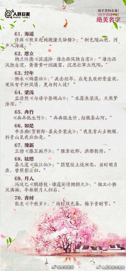 藏在古詩詞裡的好名字