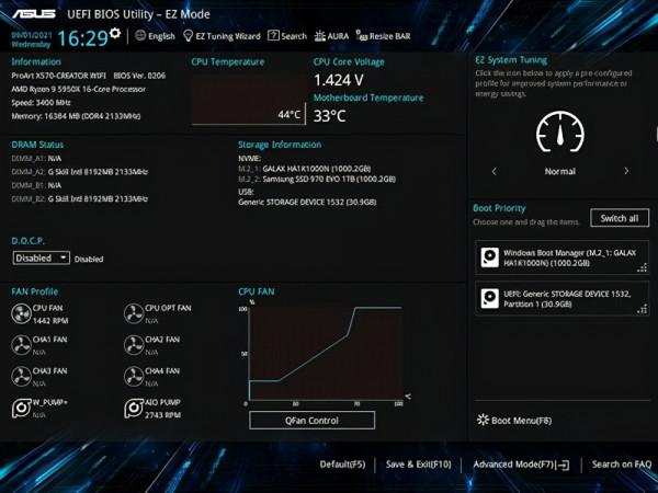 ProArt X570 CREATOR WIFI主機板評測：帶雷電介面的AMD創作者之選
