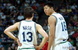 中國球員在NBA生涯總得分排名,姚明第一 中國球員在NBA生涯總得分排名,姚明第一