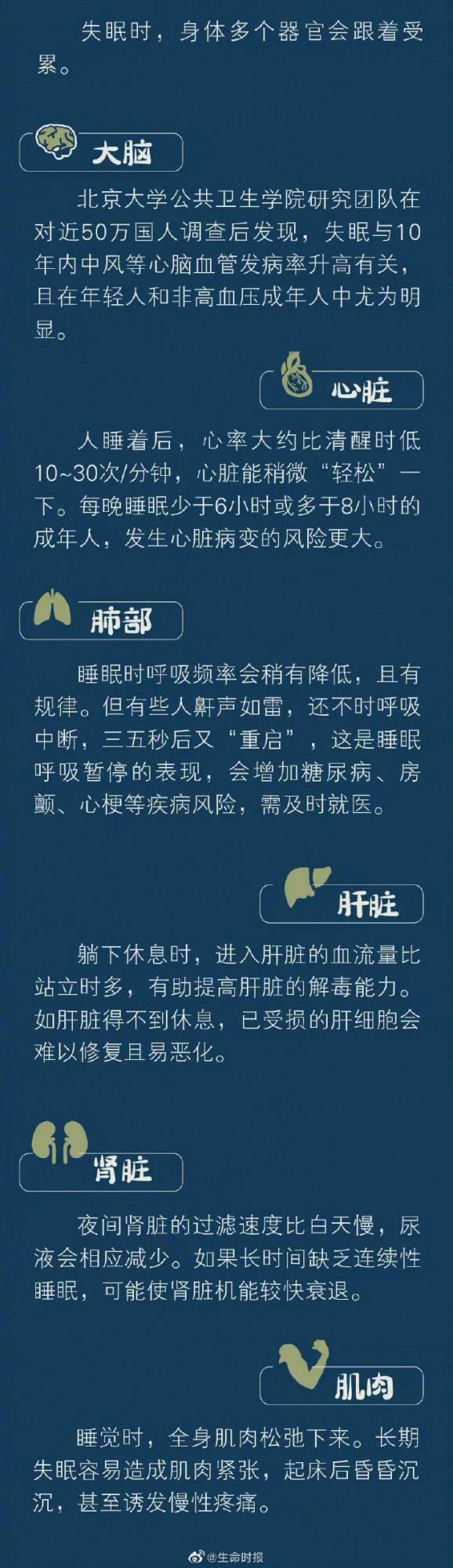 熬夜停不下來？一份“入睡指南”送給你
