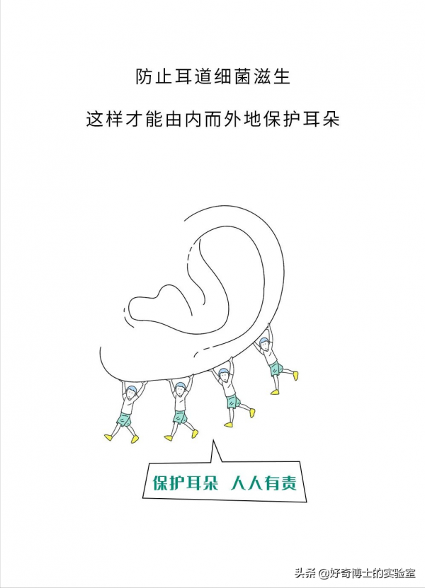 ​長期戴耳機，耳朵會聾嗎？