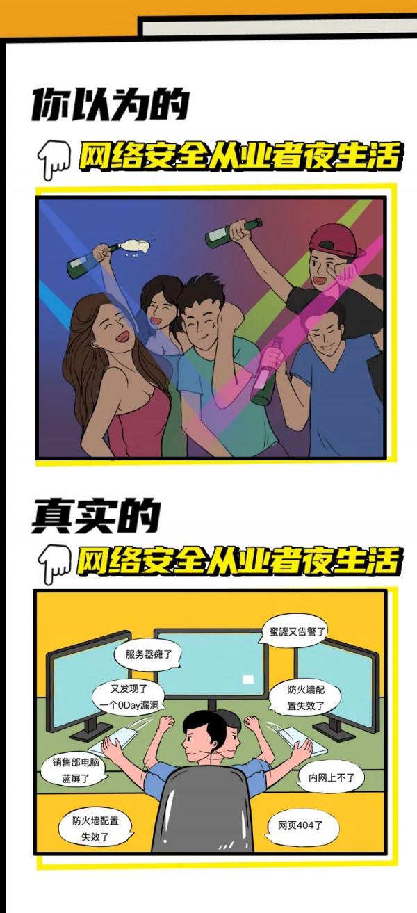 【網路安全宣傳週】科普漫畫：我打賭，你對“網路安全”有誤解！