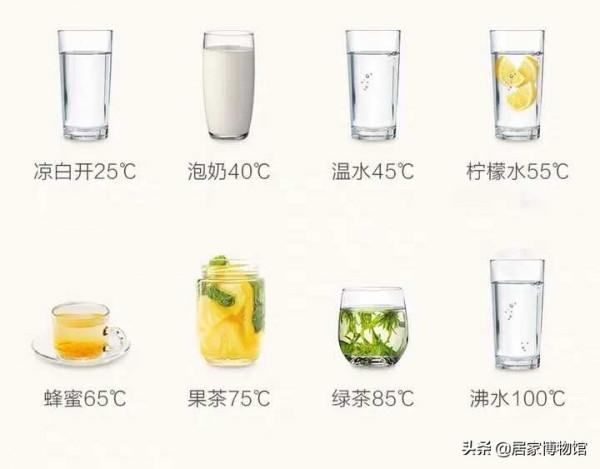 有哪些是你第一次用就覺得「很哇塞」的家居好物？