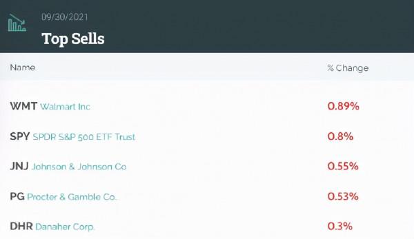 大空頭:特斯拉或暴跌90%!橋水狂買阿里,元宇宙又爆發!疫苗巨頭爆雷大跌 大空頭:特斯拉或暴跌90%!橋水狂買阿里,元宇宙又爆發!疫苗巨頭爆雷大跌