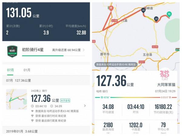 咕咚X3-RE精英版運動手錶 專為城市精英跑者打造