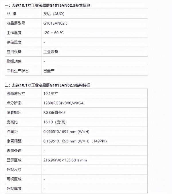 友達10.1寸液晶屏G101EAN02.5