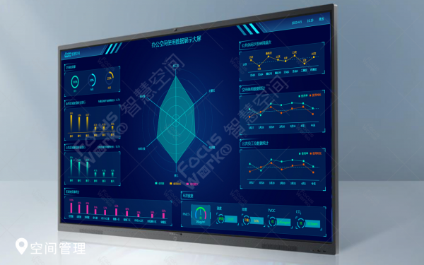 走進智慧辦公，Focuswork自研完整智慧辦公“軟體+硬體”產品系列