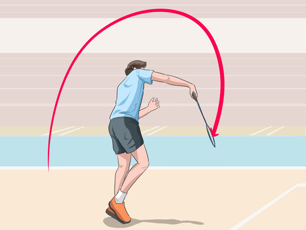 如何打好羽毛球（附圖片）