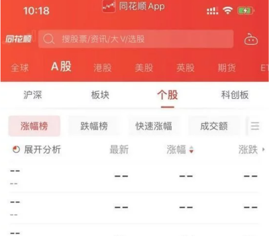 經歷中籤破發，同花順崩，還被迫跌停，這到底怎麼了？