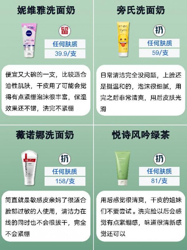 秋季護膚必備洗面奶,幹皮油皮敏感肌必備 秋季護膚必備洗面奶,幹皮油皮敏感肌必備