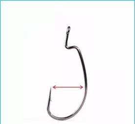 五花八門的軟蟲釣組，你知道高手們都是怎麼用的嗎？