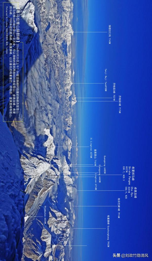 「喜馬拉雅山-視覺盛宴」珠峰頂峰眺望的群峰（1）