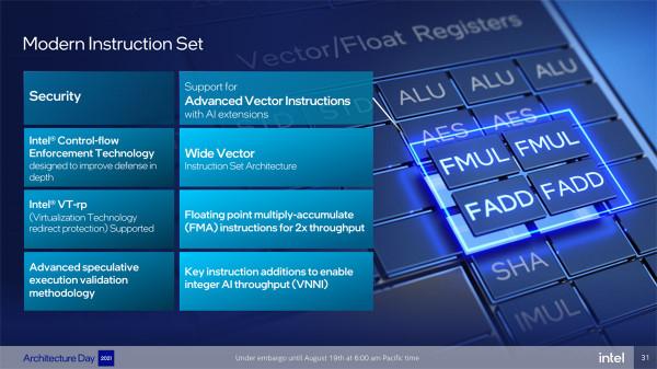 Intel第12代酷睿處理器天梯榜首發評測：步入異構新時代
