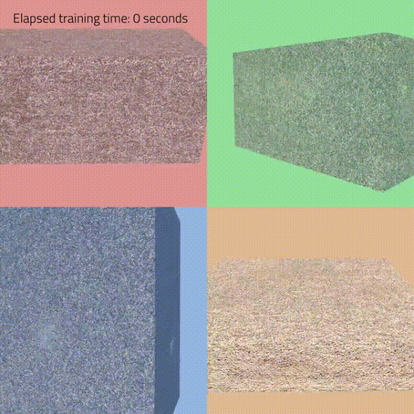 訓練NeRF只需5秒？！英偉達這項新技術給谷歌研究員整不會了 | 開源