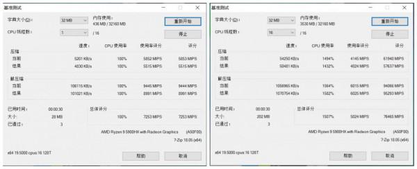 輕薄便攜遊戲效能 更全面的大屏創作體驗 靈耀Pro16評測