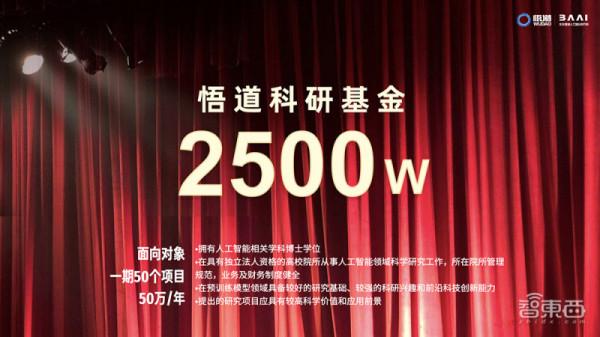 AI大模型時代快來了!未來或重新整理智慧終端體驗想象力 AI大模型時代快來了!未來或重新整理智慧終端體驗想象力