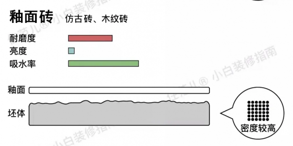 學會幾句“行話”,裝修已經成功一半 學會幾句“行話”,裝修已經成功一半