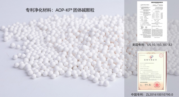 淨化器的關注要點，如何選購淨化器初篇