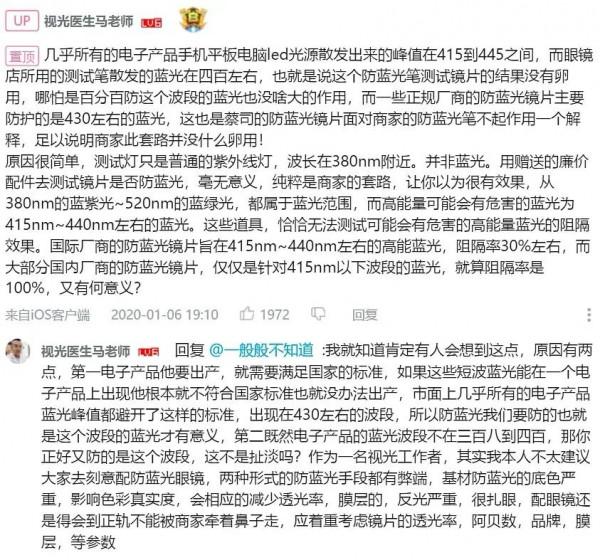 醫生教你挑眼鏡 醫生教你挑眼鏡