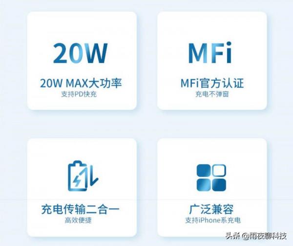 aigo新品快充，有了它，不怕蘋果13環保減配了