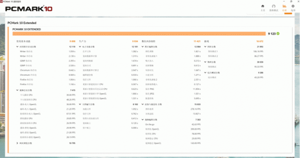 威剛萬紫千紅DDR5-4800MHz記憶體——多年未玩的素顏套條測試體驗