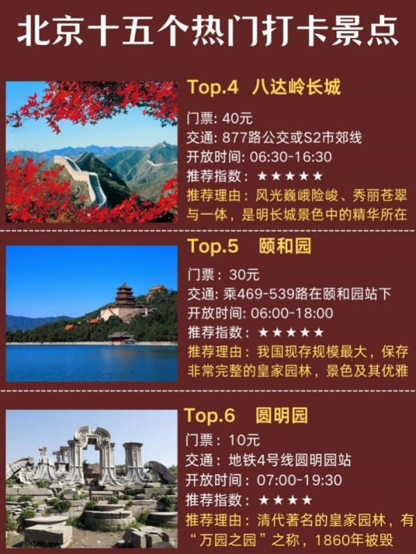 2022北京旅遊攻略：北京本地人帶你深度遊！親身分享避雷指南