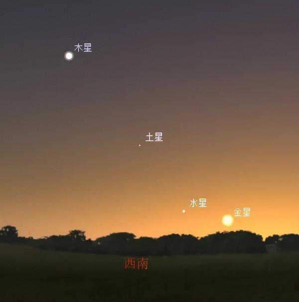 天象預告 | 新年將至,2022年精彩天象早知道! 天象預告 | 新年將至,2022年精彩天象早知道!