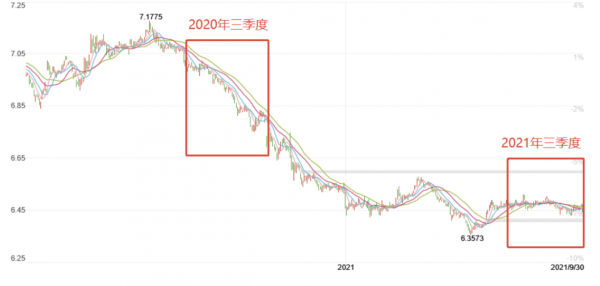 深氪｜2021，網際網路公司魔法消失