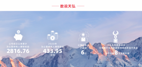 奇怪的“基金海王”：買1314只基金上熱搜，是真實存在還是營銷廣告