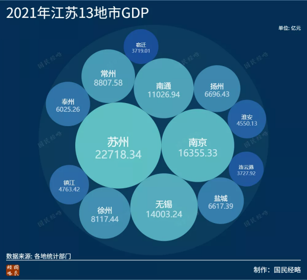 41市聚齊！中國最大城市群GDP揭榜，誰是最大黑馬？