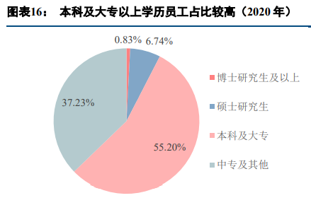 雷賽智慧研究報告：運控佈局不斷最佳化，電子製造裝備領域持續發力