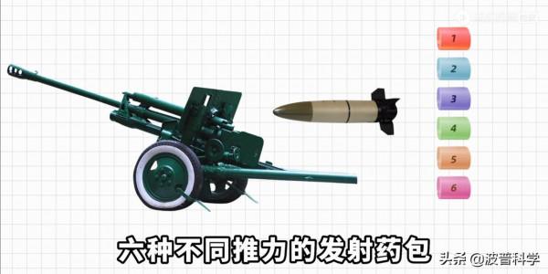 國家重獎500萬?這位8旬老人3立大功,使我國火藥技術重回巔峰 國家重獎500萬?這位8旬老人3立大功,使我國火藥技術重回巔峰