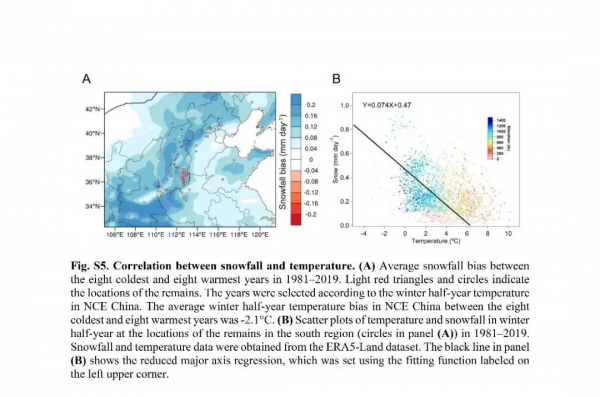 文科生髮SCI?南大90後博士一作發了篇《Science Advances》