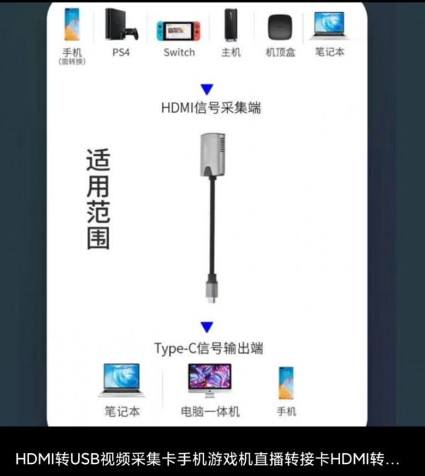 曲線救國~30多元,讓小米頭戴影院“支援”HDMI高畫質輸入 曲線救國~30多元,讓小米頭戴影院“支援”HDMI高畫質輸入