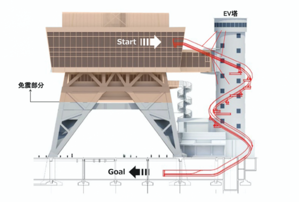 大坂通天閣將設巨型“螺旋滑梯”，遊客可10秒從3樓滑到地下