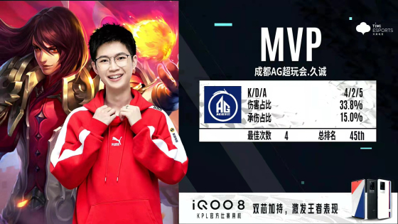 KPL秋季賽:射野輪換繼續,成都AGA組首戰擊敗西安WE KPL秋季賽:射野輪換繼續,成都AGA組首戰擊敗西安WE