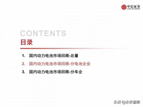 新能源汽車動力電池行業專題報告：2021年國內動力電池市場回顧