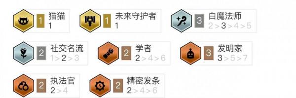 空中飛舞的蝴蝶!名流劍姬瞬殺一切 雲頂、金剷剷T1上分陣容 空中飛舞的蝴蝶!名流劍姬瞬殺一切 雲頂、金剷剷T1上分陣容