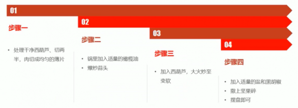 健康小科普——健康減脂健身食物